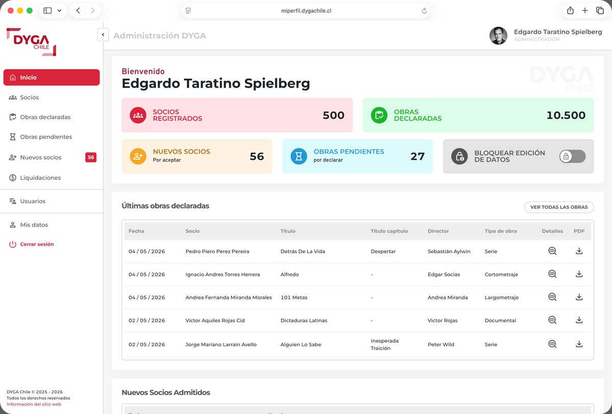 Dashboard de la intranet Dyga con indicadores clave